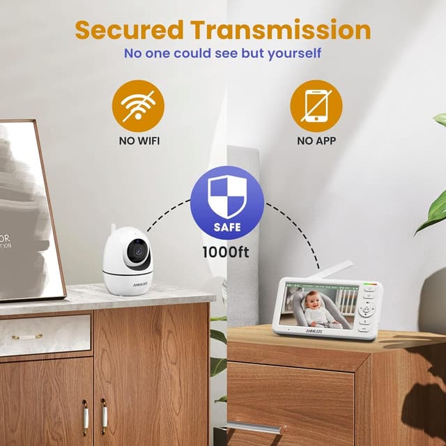 Thumbnail 6 de ANMEATE 5" HD Video Baby Monitor (No WiFi) with Camera, Audio, Pan-Tilt-Zoom & Night Vision