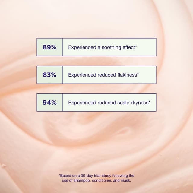 Thumbnail 4 de Maria Nila Head & Hair Heal 250ml shampoo