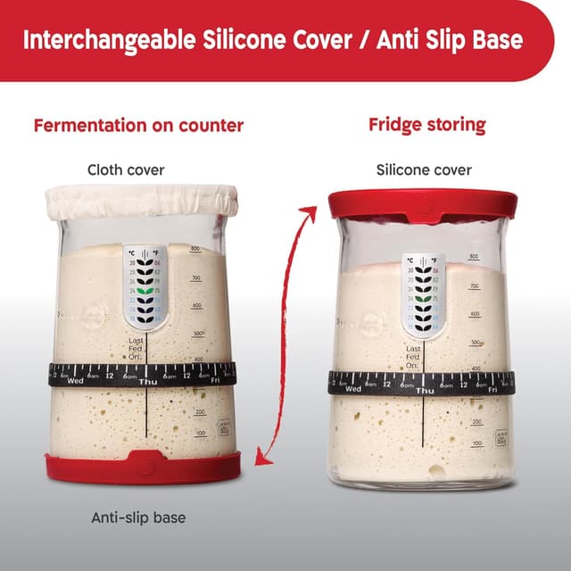 Thumbnail 6 de KNEADACE Pro KA06 34 oz Starter Kit