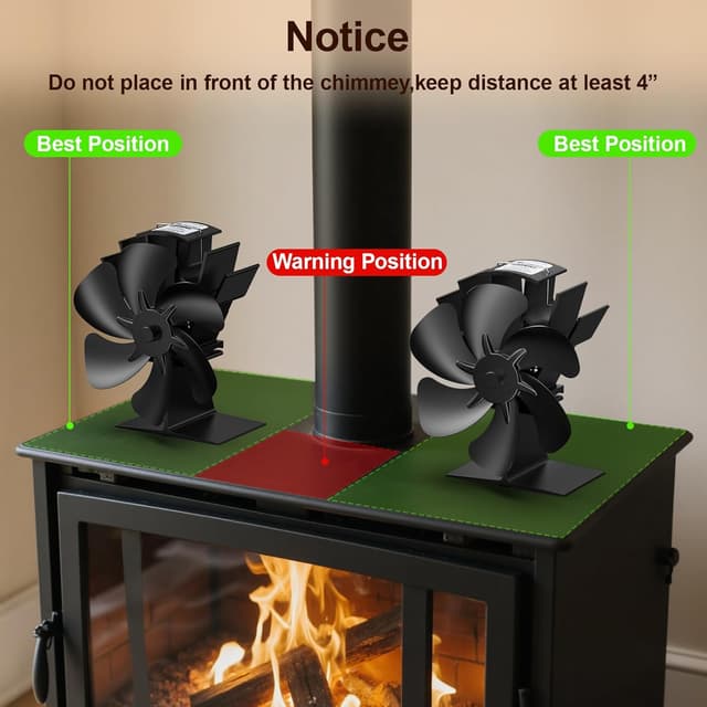 Thumbnail 5 de Drcokars Stove Fan 6-blade heat-powered fan