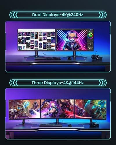 Detalle de Silkland DisplayPort 2.1 54Gbps 16K