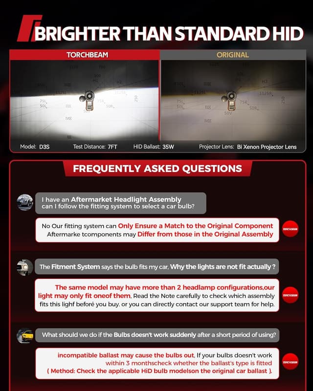 Detalle de Torchbeam D3S HID Bulbs 6000K 35W