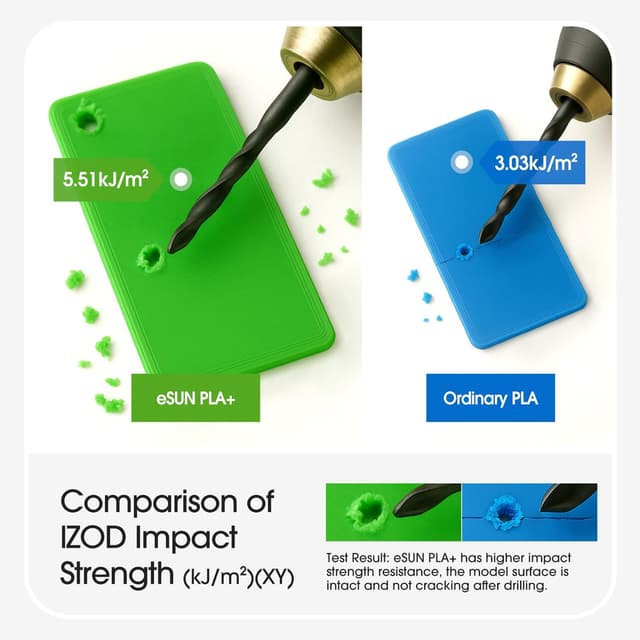 Thumbnail 2 de eSUN PLA+ Filament 1.75mm 1 kg – Feuerwehrauto Rot