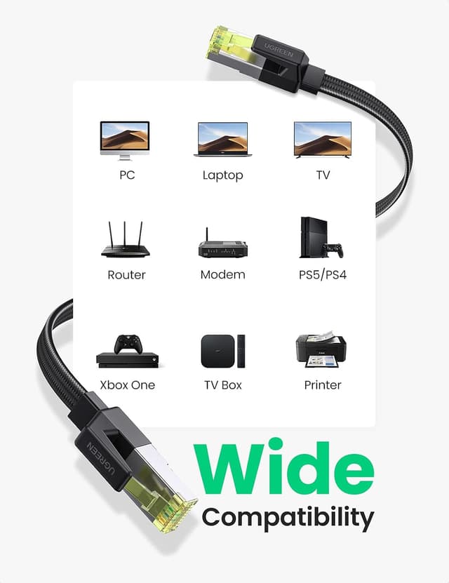 Thumbnail 6 de UGREEN Cavo Ethernet Cat 7 piatto RJ45 10Gbps 600MHz schermato FTP, 15 m (30AWG)