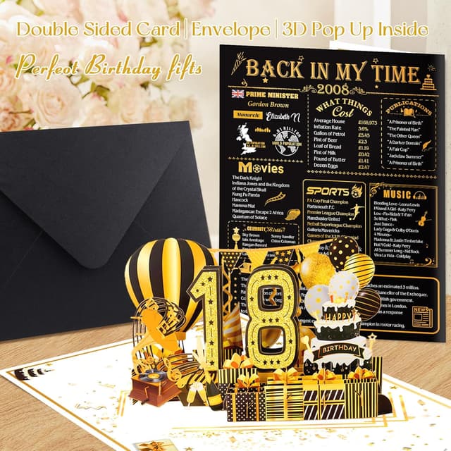 Detalle de 18th Birthday Card Pop Up 2008 Retro