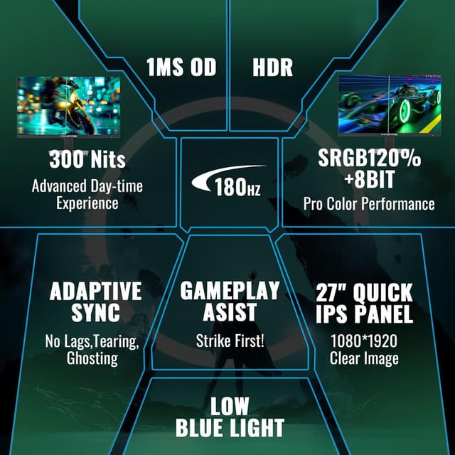 Detalle 2 de Minifire MFG27F4 27-inch 180Hz Full HD gaming monitor