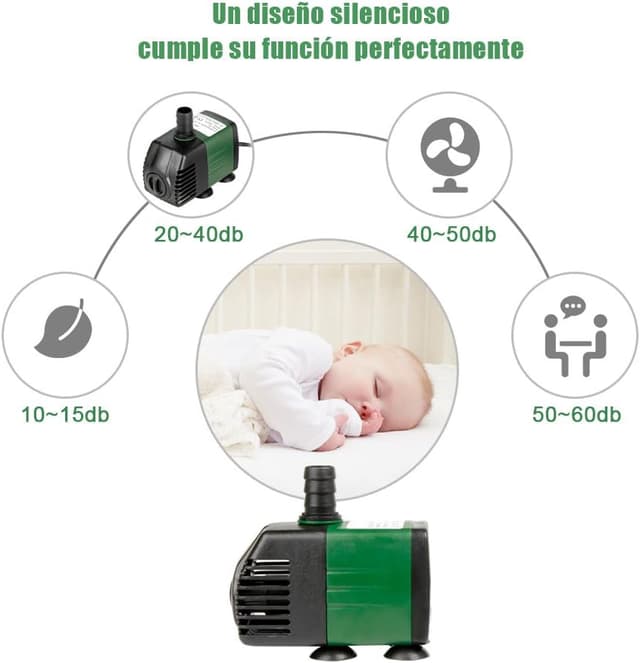 Thumbnail 2 de Homvik Bomba de Agua Sumergible 1500L/H 25W