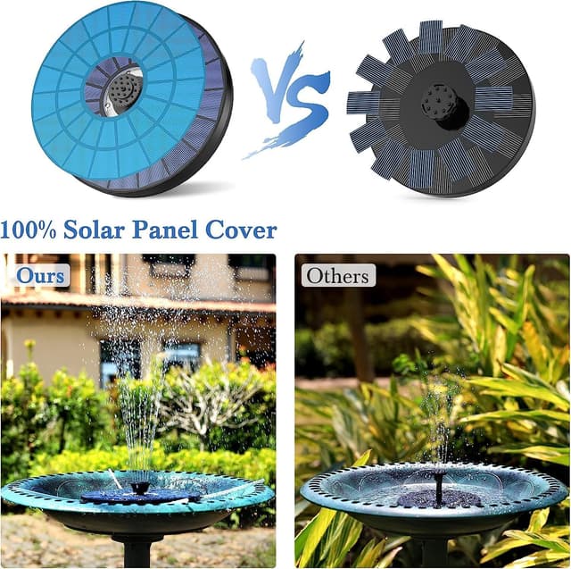 Detalle de 5.5W AMZtime solar fountain pump