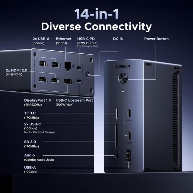 Detalle 2 de UGREEN Docking Station 100W USB-C hub for laptops