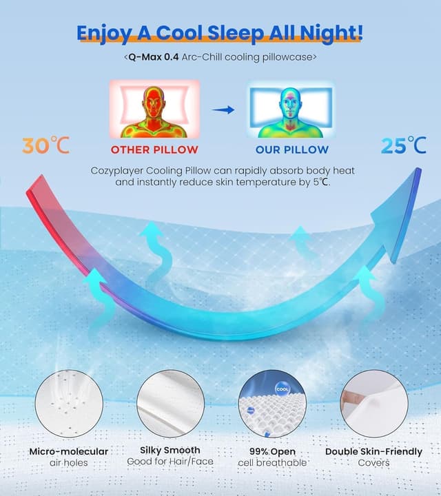 Thumbnail 4 de Ultra Cooling Neck Pillow 23.2in