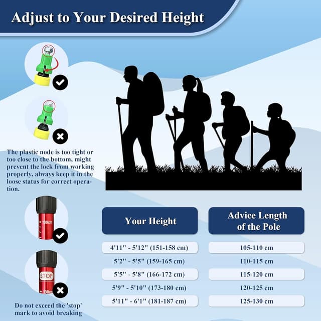 Detalle de TheFitLife Hiking Walking Trekking Poles (2 Pack) with Antishock Twist Lock – Telescopic Collapsible Poles