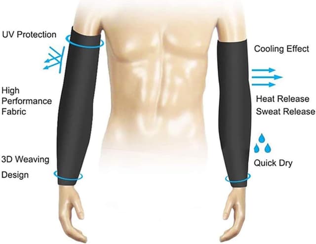 Thumbnail 3 de YQXCC Maniche a Braccio UPF 50+ 4 paia