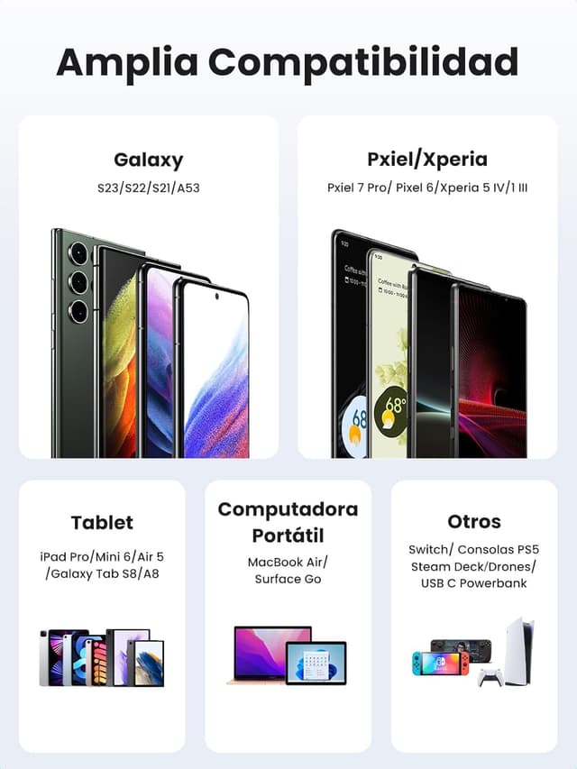 Thumbnail 5 de UGREEN Cable USB C 3A, 60W Rápido 90° ⚡ para iPhone y Galaxy