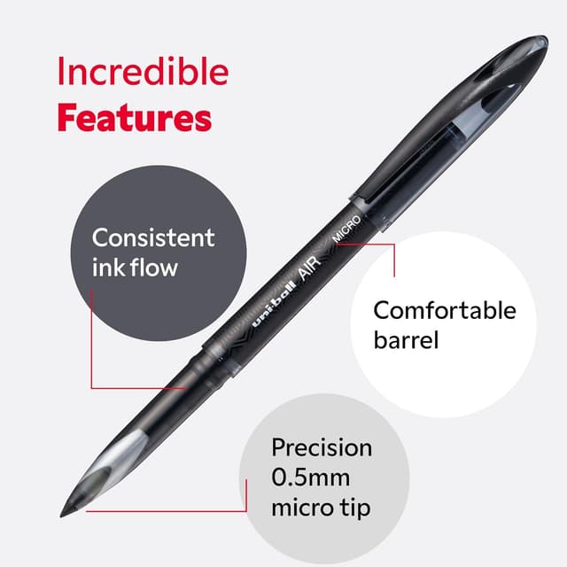 Detalle de Uni-Ball UB-188 Micro : pack de 12 stylos à bille à encre permanente bleu (0,5 mm)