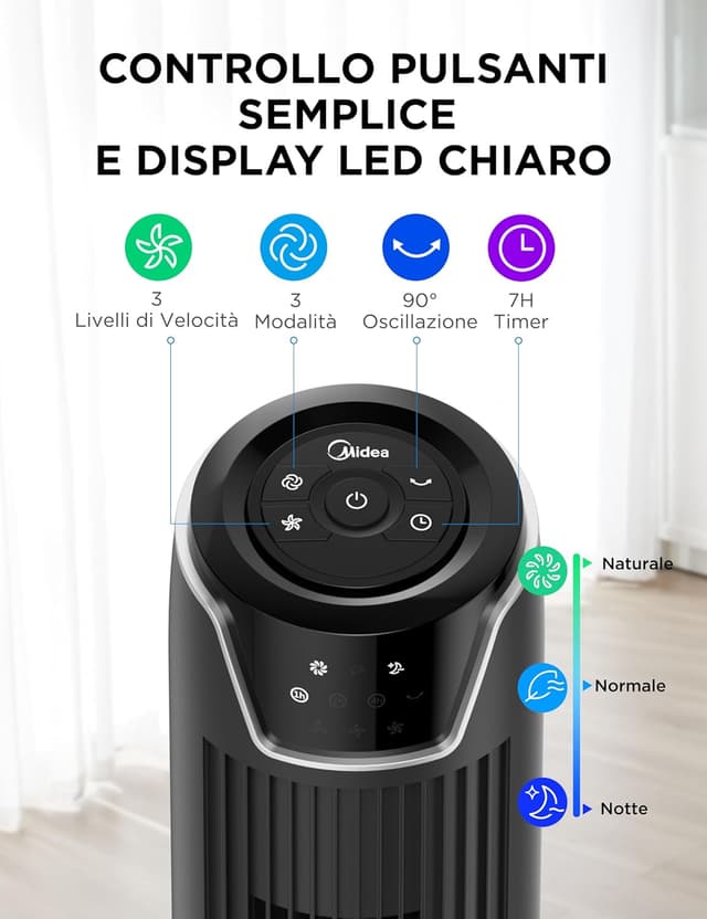 Detalle de Midea FZ10-17JR ventilatore a torre silenzioso con telecomando, oscillazione 90° e timer 7 ore (nero)