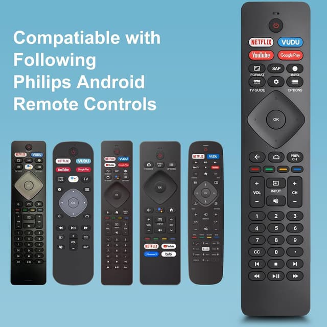 Detalle de TOPKIND Philips TV remote replacement