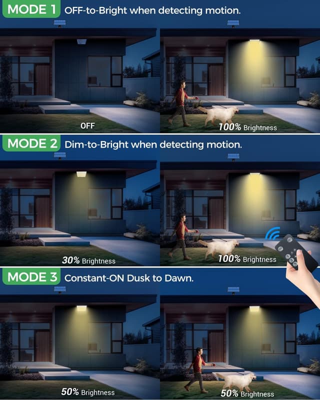 Detalle de LOTMOS 2er-Set Solarlampen für außen mit Bewegungsmelder, LED-Außenleuchte IP65 & 3 Modi inkl. Fernbedienung