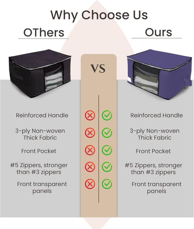 Detalle de Yuhman 6 pack 90L storage bags