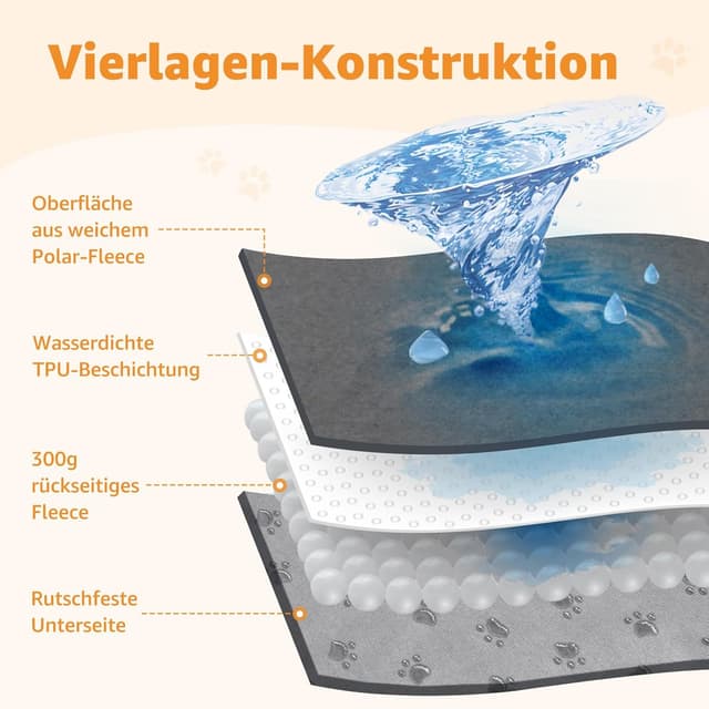 Thumbnail 5 de 2er Welpenunterlage Waschbar 100x70cm