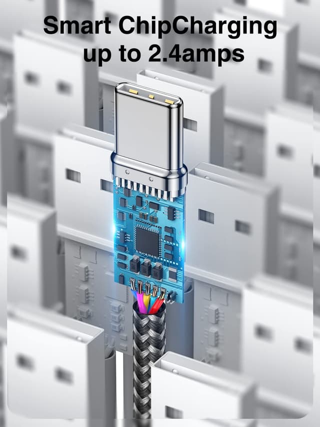 Detalle 2 de USB C Kabel 2er-Pack 1 m+1 m Schnellladekabel