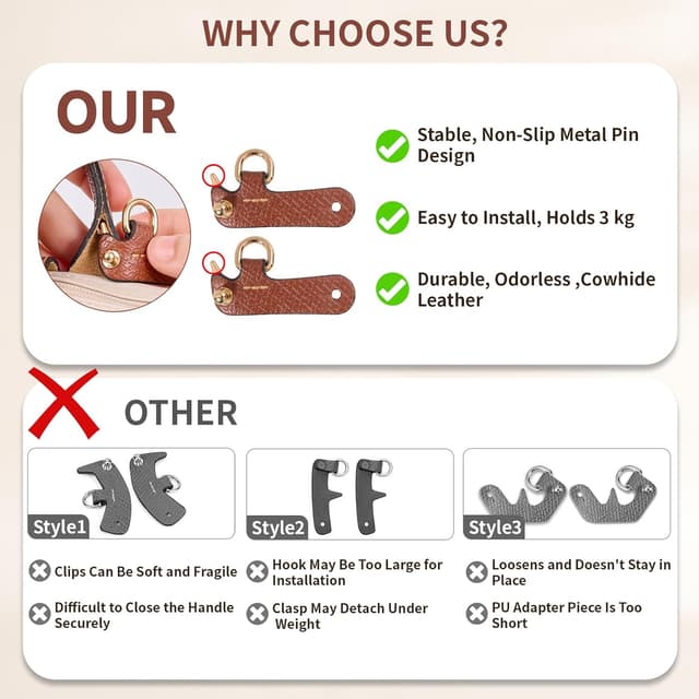 Detalle de Gastinsave Handtaschengurte Ersatz aus Leder für Longchomp Mini – verstellbarer Crossbody- und Schultergurt