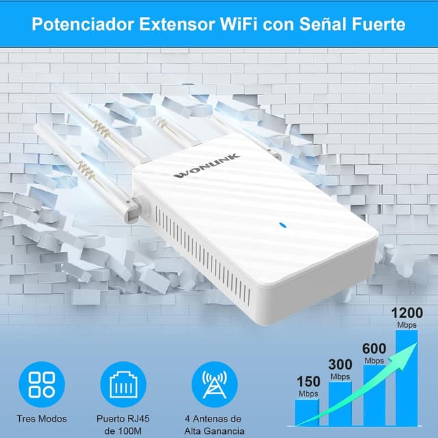 Detalle de WONLINK Repetidor WiFi 1200 Mbps