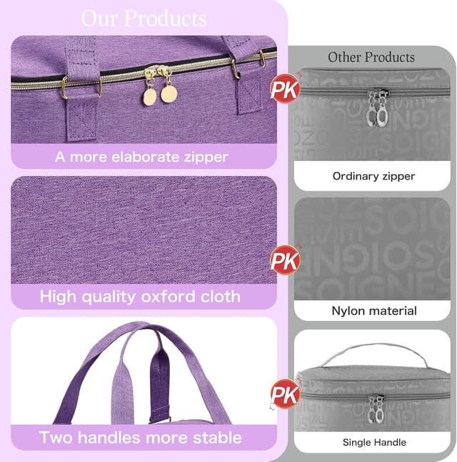 Thumbnail 5 de Nail Polish Carrying Case Holds 40 Bottles 💄