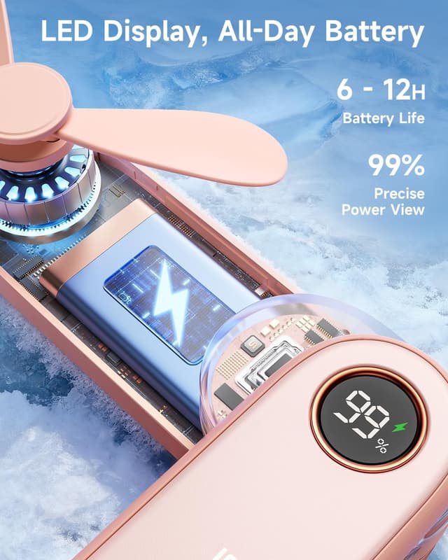 Detalle de SWEETFULL Portable Handheld Mini Fan with LED Display (USB Rechargeable, Foldable, 3-in-1 Fan & Flashlight)