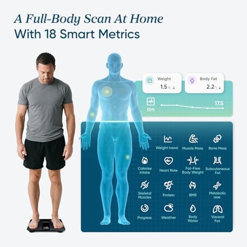 Thumbnail 3 de Etekcity Smart Body Scale for Fat, Weight & BMI 📈