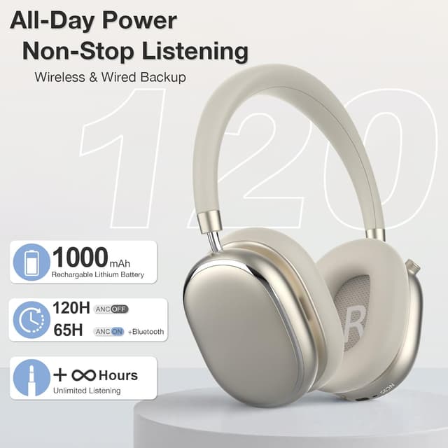 Detalle 1 de FOFUN NC95 cuffie wireless Bluetooth 6.0