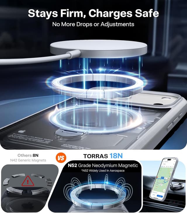 Detalle de TORRAS Q3 Spin Case for iPhone 17 Pro Max with 360° Magnetic Stand & MagSafe, Mist Grey