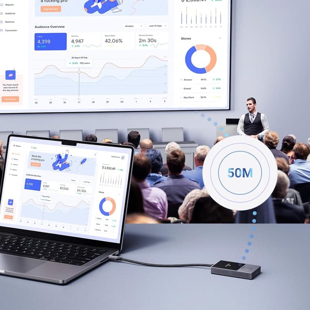 Thumbnail 5 de UGREEN Trasmettitore e Ricevitore HDMI Wireless USB-C, 1080P 60Hz, fino a 50 m, WiFi 5G, Plug & Play