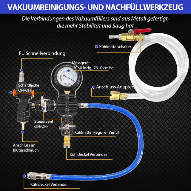 Detalle de Kühlsystemtester 34-teilig mit Adapterset 35 mm