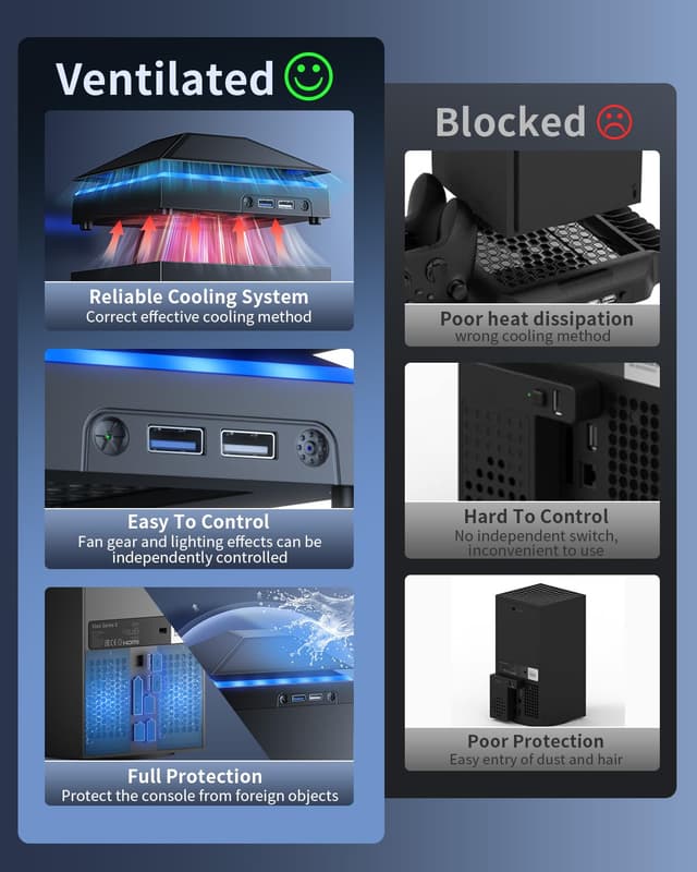 Thumbnail 1 de MENEEA Cooling Fan 3-speed Xbox Series X