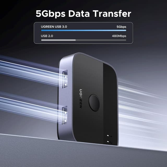 Thumbnail 2 de UGREEN USB Switch 5Gbps 2x2