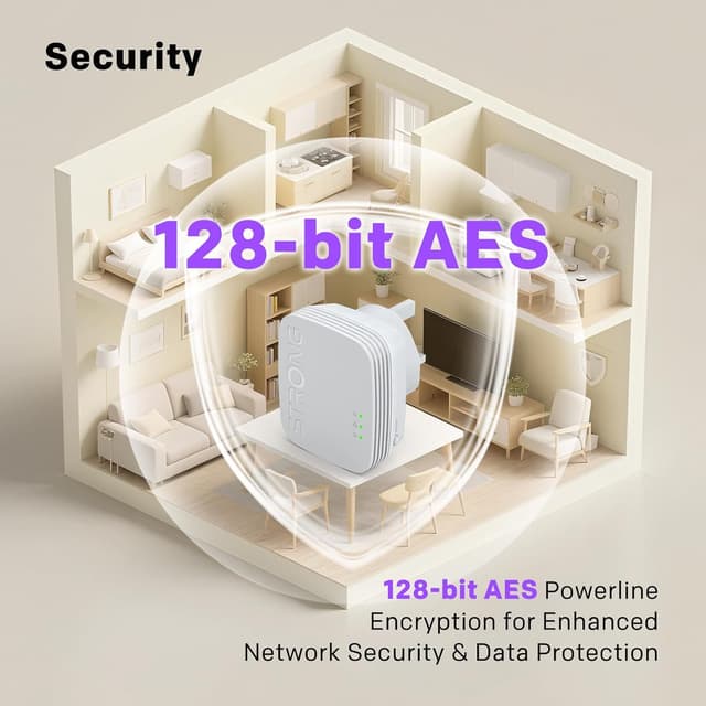Thumbnail 6 de Powerline Ethernet Adapter AV600 3-pack