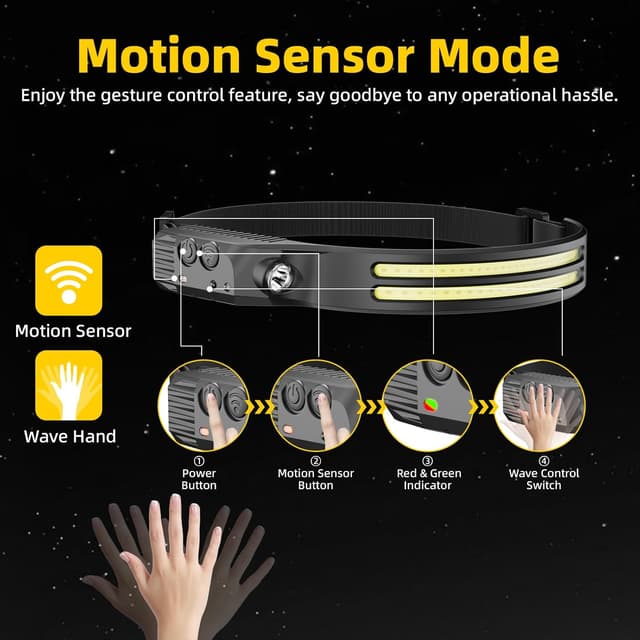 Detalle de Dopalloy Head Torch Rechargeable 2 Pack