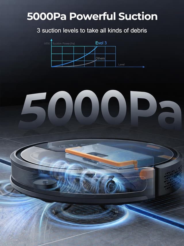Thumbnail 1 de Laresar Clean Evol 3 4500Pa robot vacuum with mop 🤖