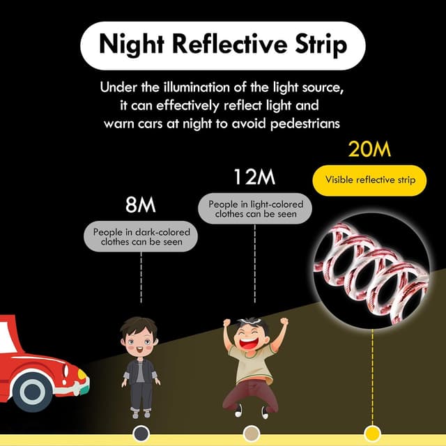 Detalle 1 de Toddler anti-lost reins 1.5M