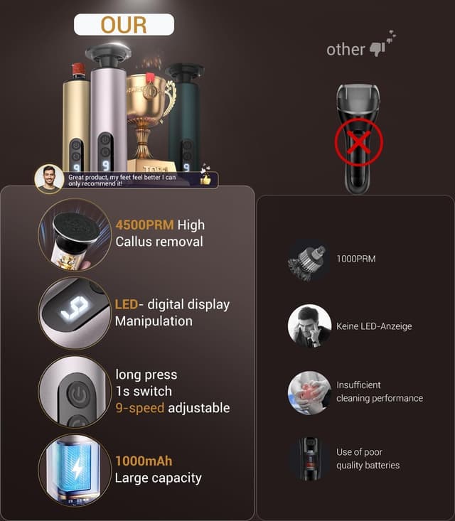 Thumbnail 5 de 2025 Hornhautentferner Elektrisch mit 30 Schleifpapieren