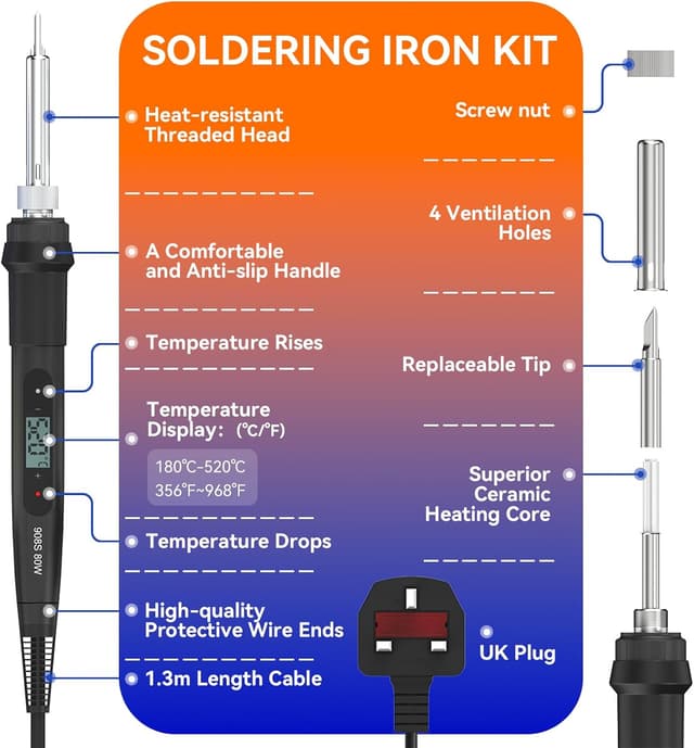 Detalle 2 de 80W 15‑in‑1 Soldering Iron Kit 180–520°C
