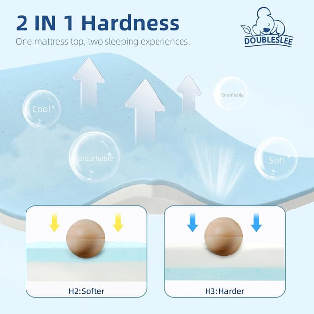 Thumbnail 6 de Doubleslee Gel-infused Memory Foam Topper 10cm