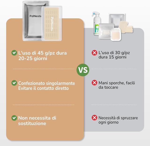 Thumbnail 5 de PalNests Deodorante per lettiera gatto 3 pezzi 🐾