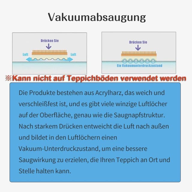 Thumbnail 2 de FuKuEn Teppich Antirutschunterlage 10x10 cm