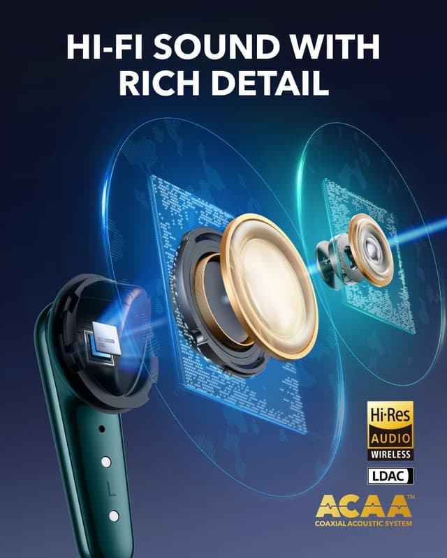 Thumbnail 5 de soundcore Liberty 4 Pro Noise Cancelling Earbuds