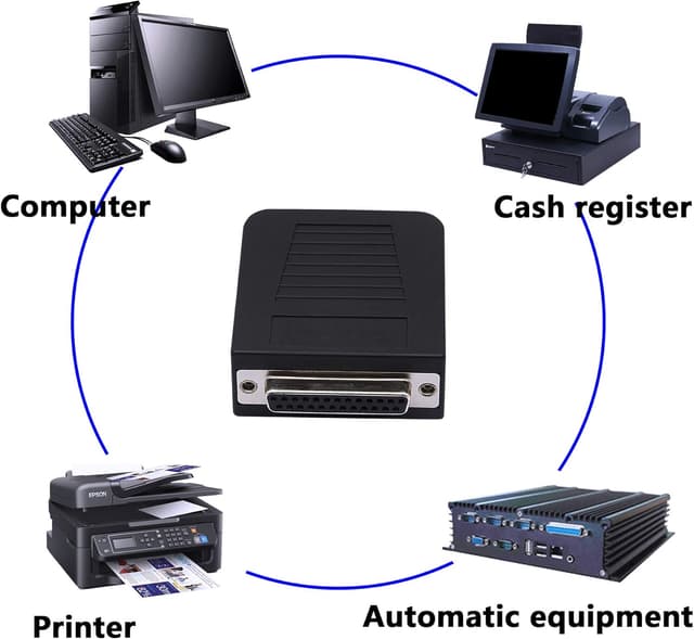 Detalle 2 de CERRXIAN DB25 RS-232 Adapter (DB25 Connector, Female)
