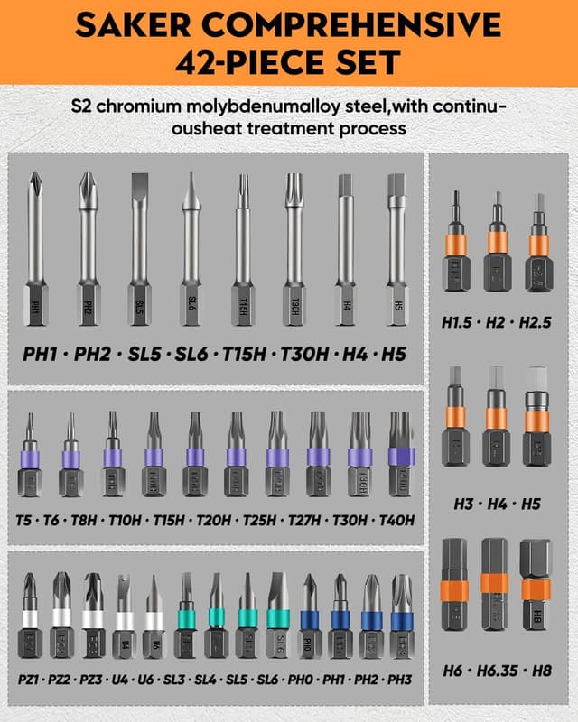 Thumbnail 5 de Saker 42-in-1 Magnetic Screwdriver Set