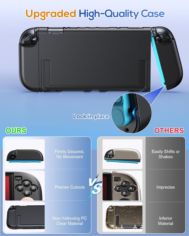 Thumbnail 6 de FYOUNG Étui de protection pour Nintendo Switch 2 (2025) avec coque transparente amovible
