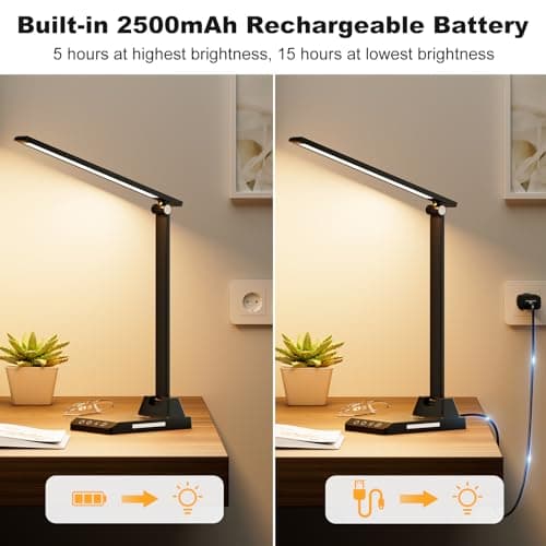 Detalle de TOPPLEE Flexo LED 2500mAh con 5 modos