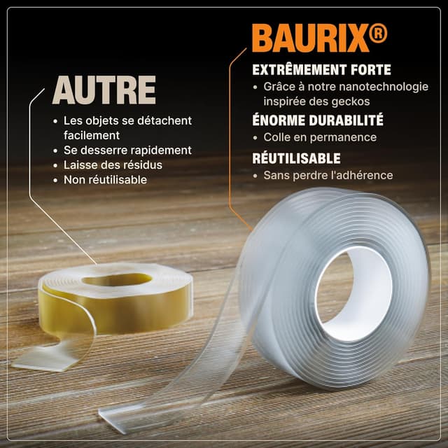 Thumbnail 6 de BAURIX Ruban adhésif double face extra fort – 2 m 📐